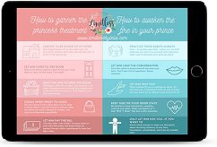 dating etiquette small dating etiquette small
